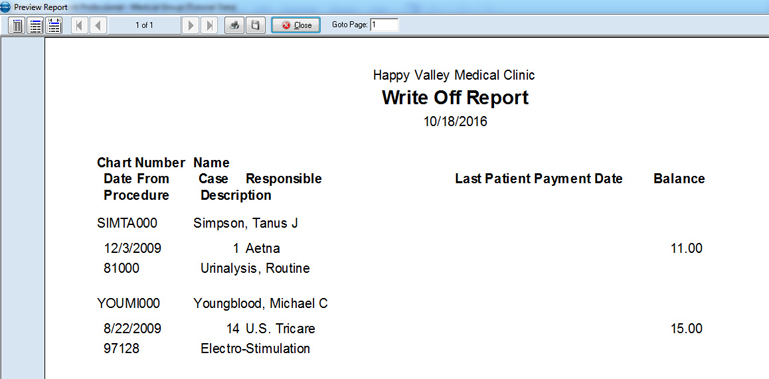 Write Off Report